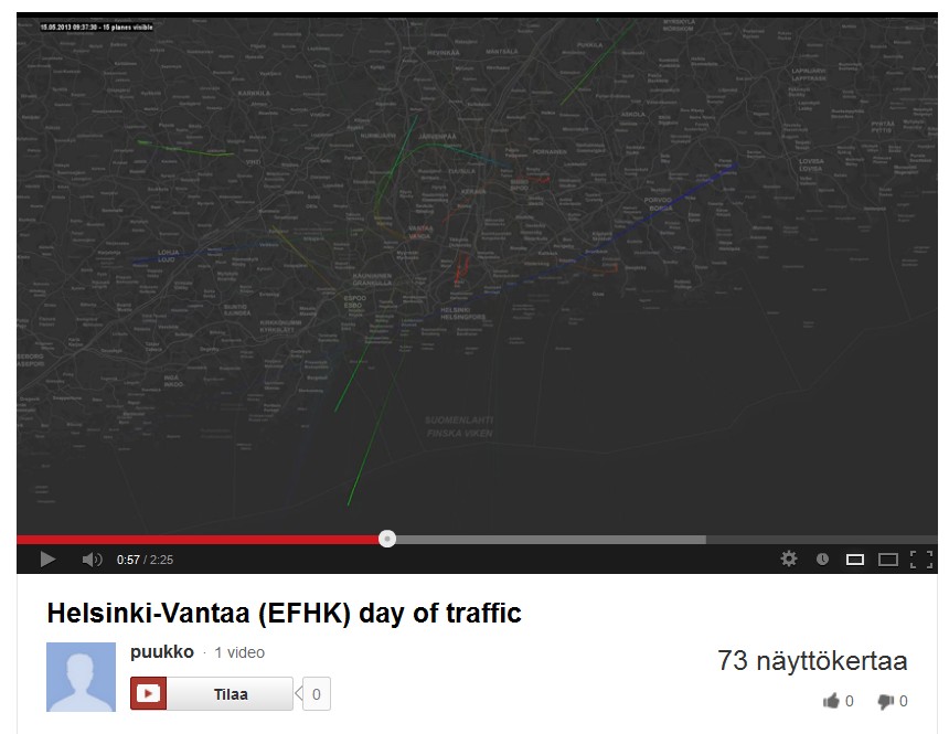 EFHK_traffic_youtube
