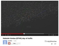 EFHK_traffic_youtube