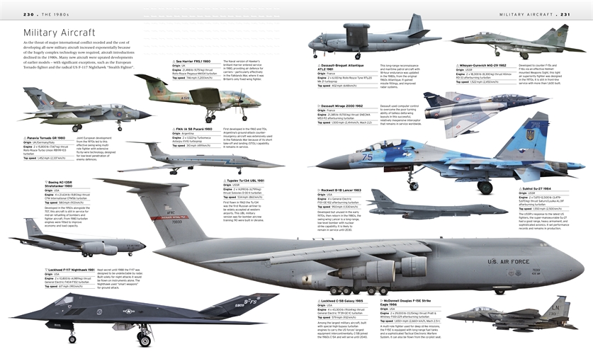 suurilentokonekirja1_dorlingkindersley