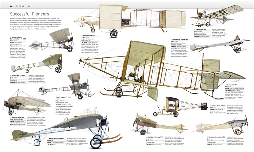suurilentokonekirja3_dorlingkindersley