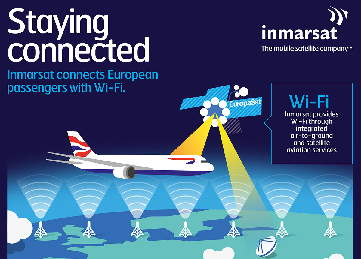 Inmarsat_graphic_1