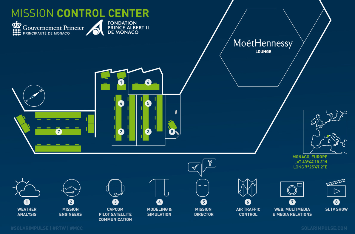 SI2_MCC
