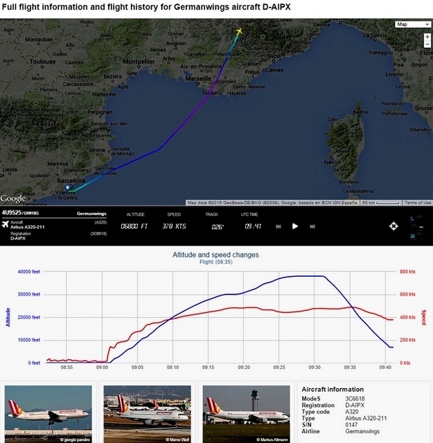 Germanwings_flightradar24