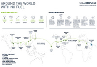 RTW_map_17th_leg