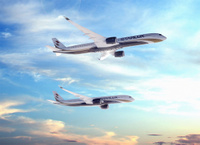 starluxairlines