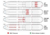 Mannekiini_777layoyt_DOD_Transcom
