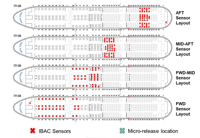 Mannekiini_777layoyt_DOD_Transcom