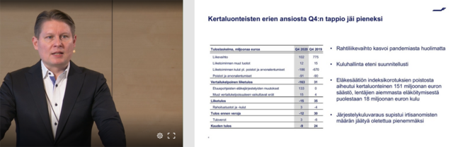 FIN_2020_kertaluontoiset