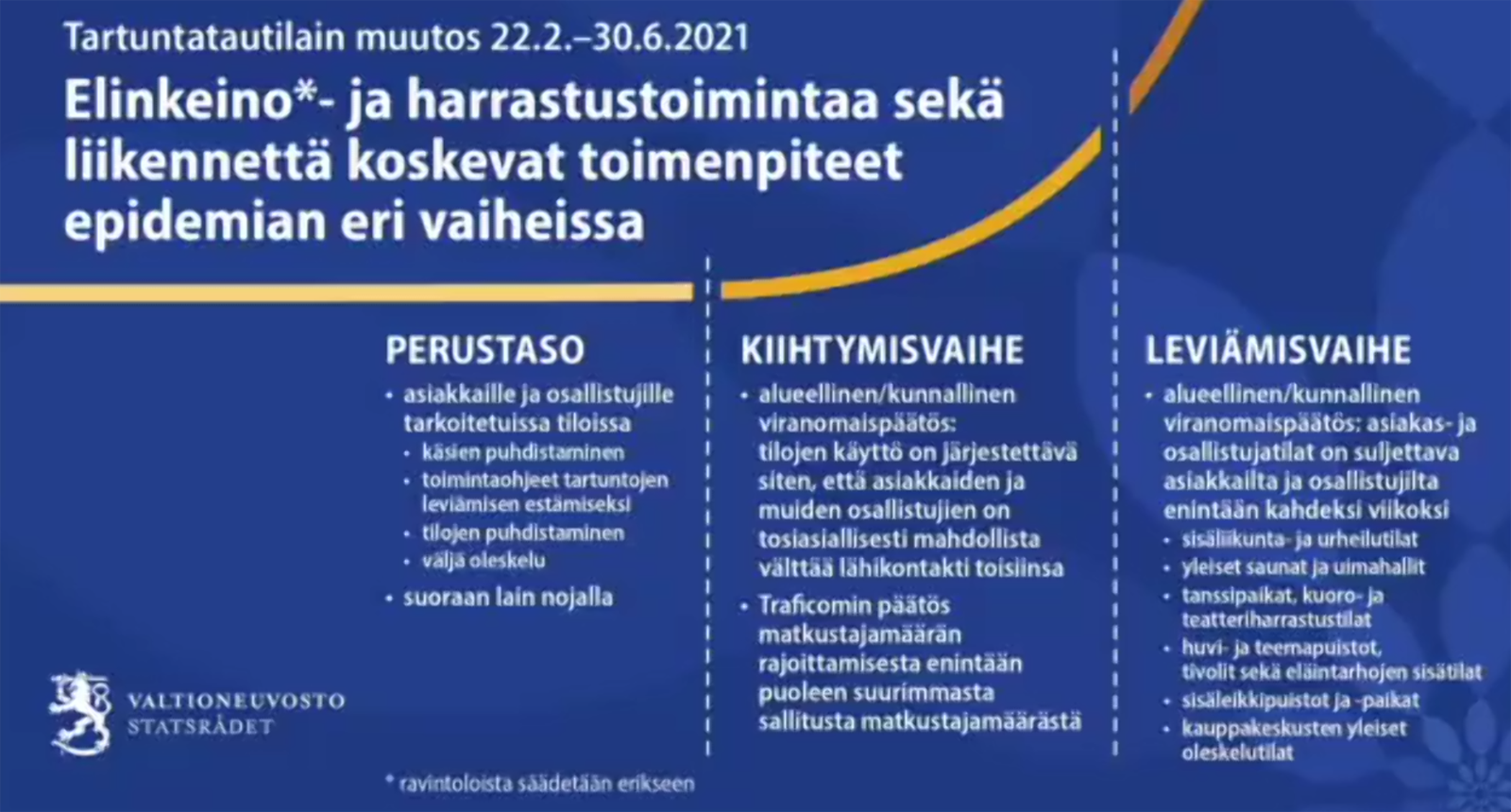 Tartunta_2_muutoksetB