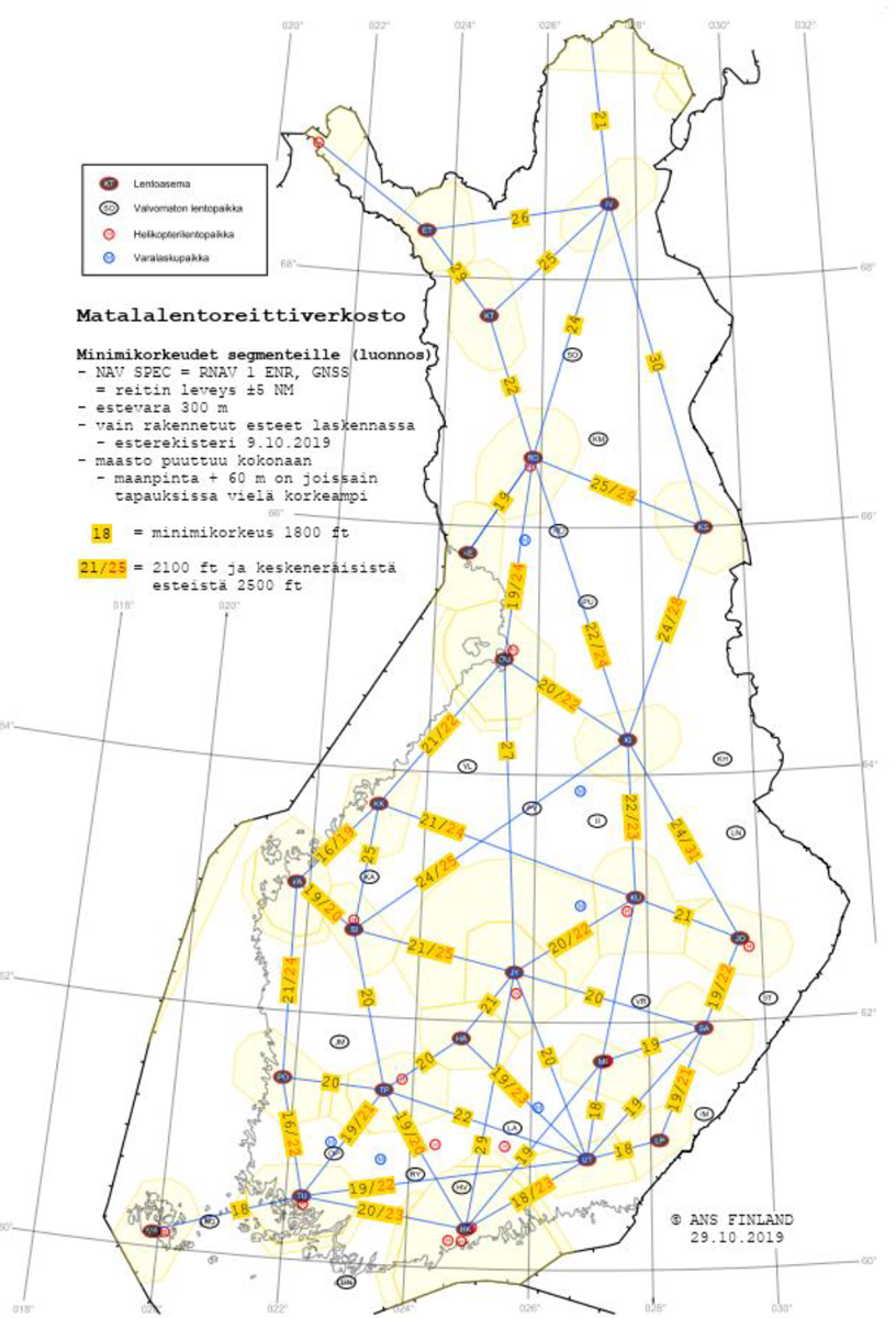 matalareittiverkosto