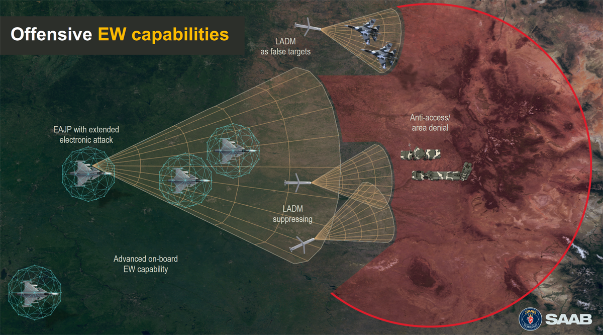 Saab_EW_capabilities