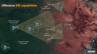 Saab_EW_capabilities