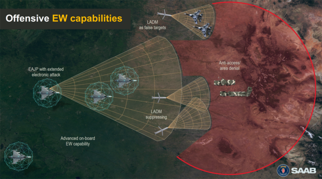 Saab_EW_capabilities