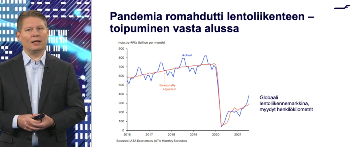 Manner_liikkeessa2030_2