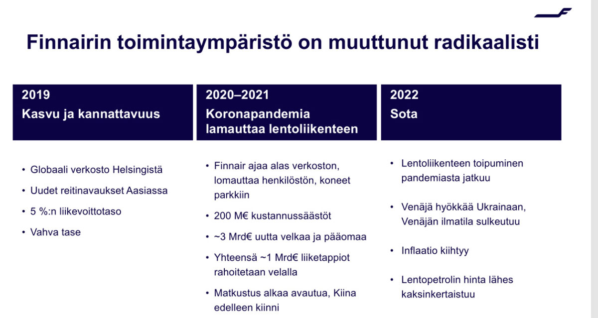 SU_toimintaymparisto