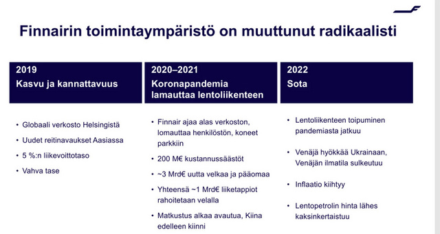SU_toimintaymparisto