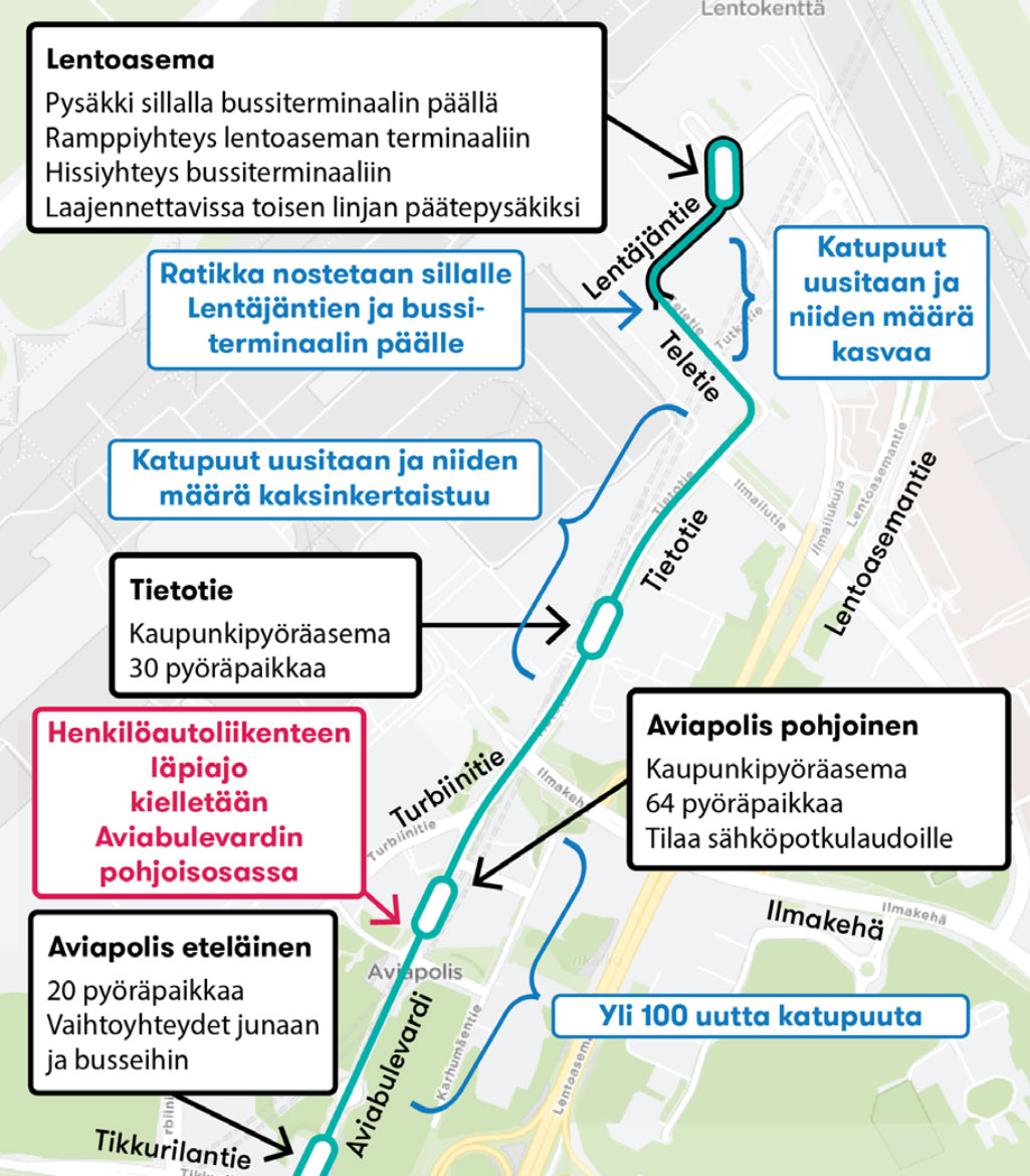 Ratikka_linjaus_lentoasemalla