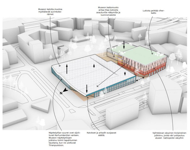 UI_havainneilmasta_DTarkkitehdit