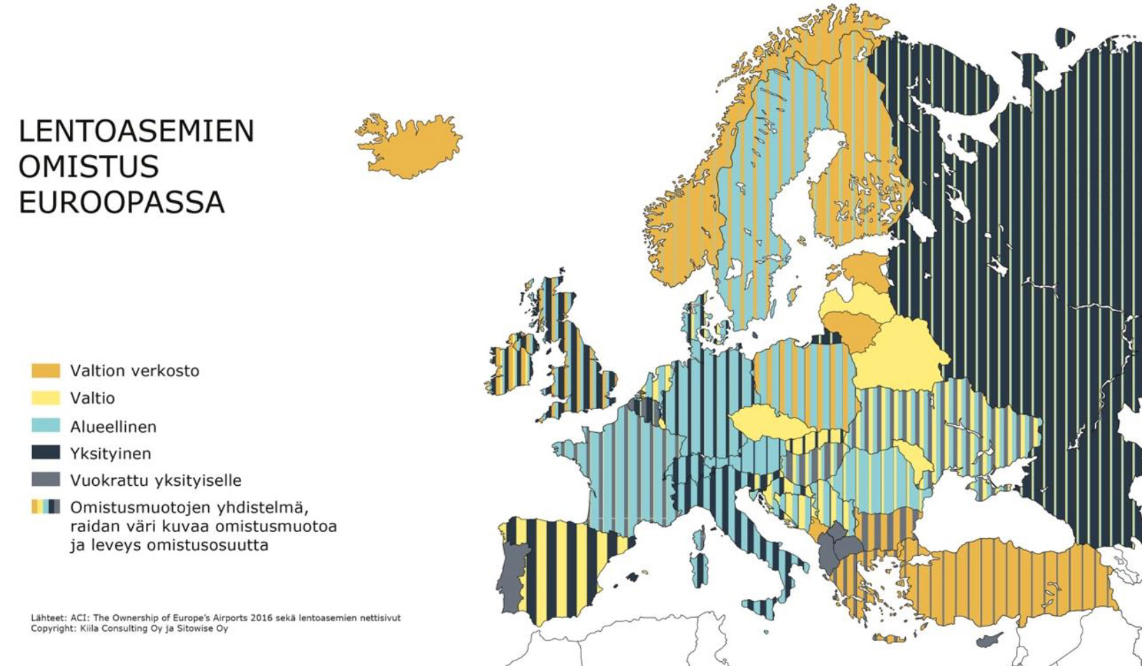 Liikenne12_lentoasematEur