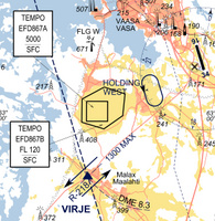 Cansat_ilmatilavaraus