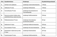 Kouvola_paraati25_pys2