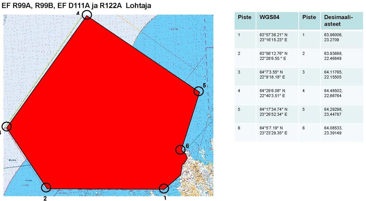 Lohtaja_126_kartta_2