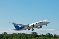 LAN_Dreamliner