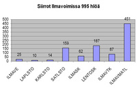 PVuudustus1_ilmavoimat