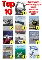 top10_aviationshop