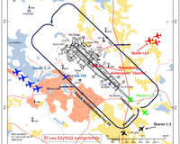 OTKES_JYV_ldg_chart