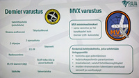 MVX_varustus