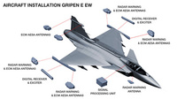 arexis-gripen_E_installation