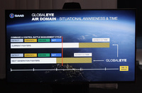 GE_decisiontime