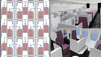 JAL_skysuite_789_seats_access