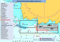 Basarnas_SAR_day8_1
