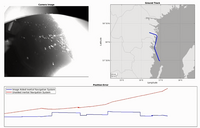SGNSS_imagabased