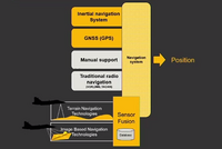 SGNSS_kokonaisuus