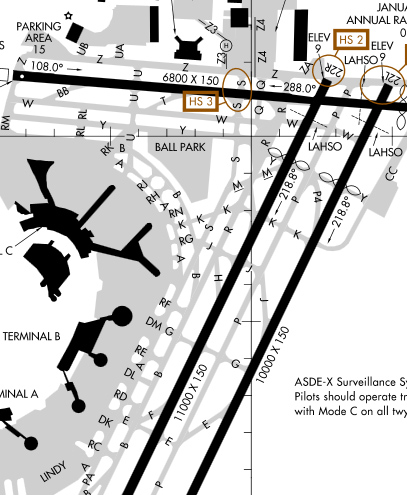 Newark_aerodrome_Chart
