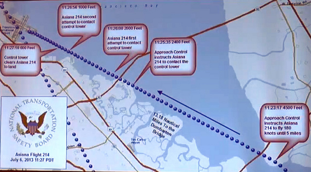 Asiana_777_crash_8