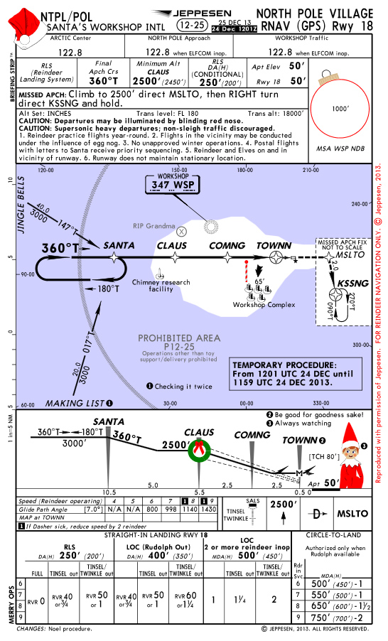 Santa_Jeppesen_2_2013