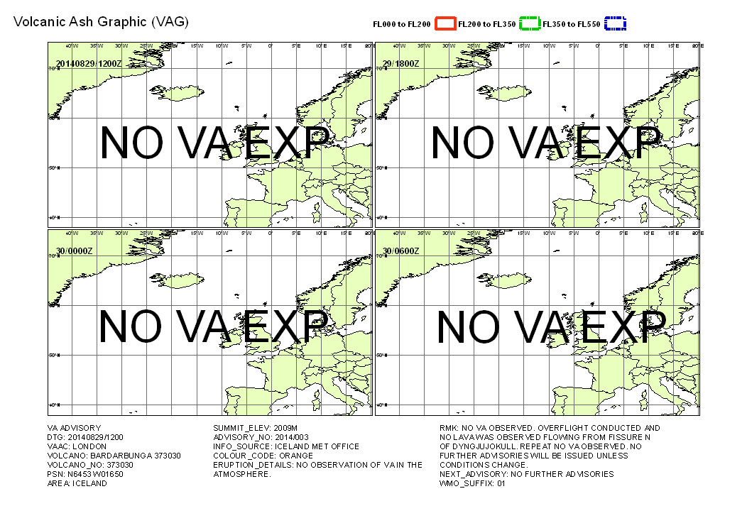 VA_chart_29082014_1