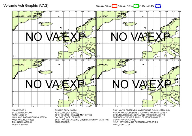 VA_chart_29082014_1