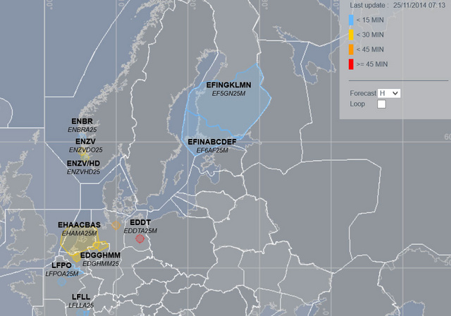 ILMA_delay_25112014_1