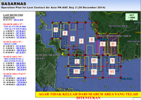 Basarnas_SAR_day3_1