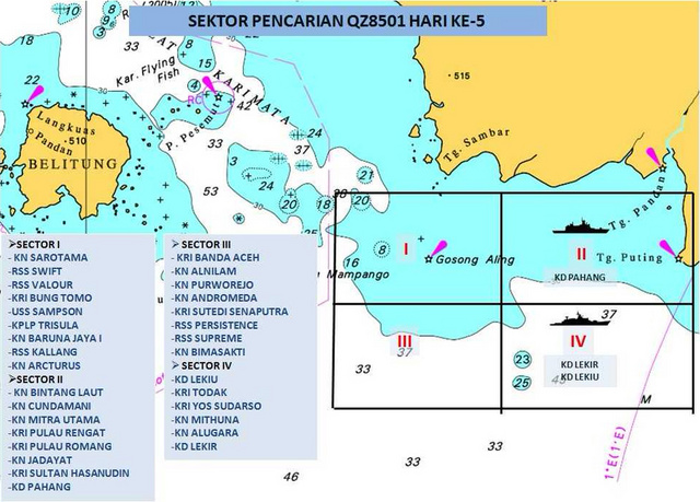 Basarnas_SAR_day5_1