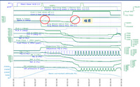 Transasia_graph_1