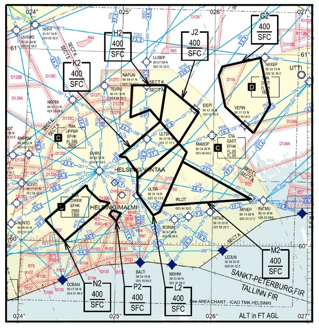 RPAS_HEL_D_alue