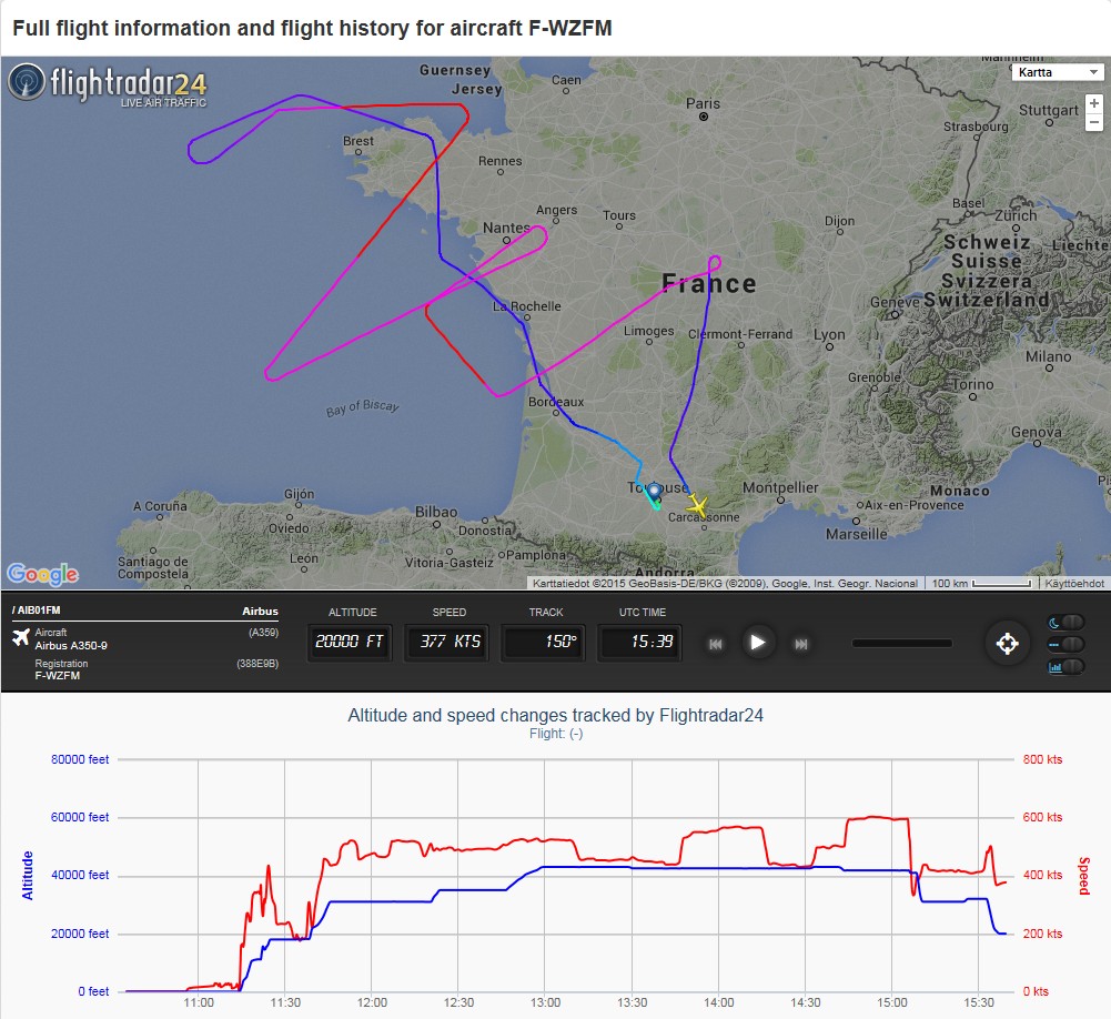 FIN_A350_1stFLT_route