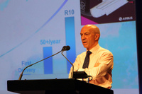 Innovation Days 2016