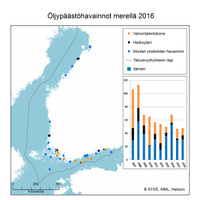 Paastokartta2016_fi